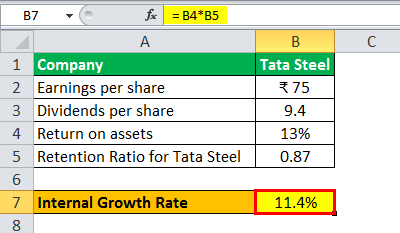 igr formula example 3.4