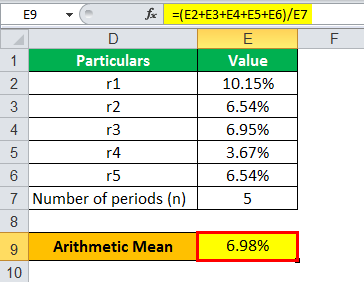 mean formula example 1.4