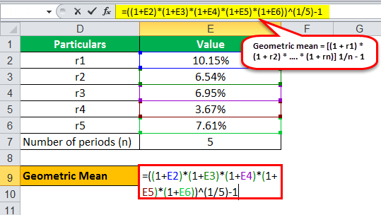 mean formula example 1.5
