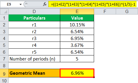 mean formula example 1.6