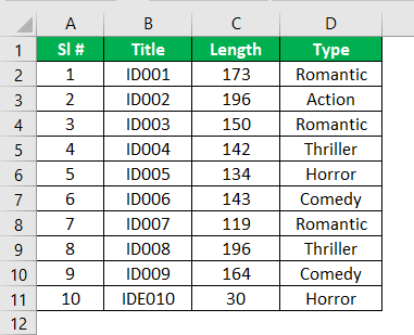 vba UBound Example 2