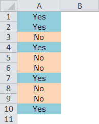 example 3.1