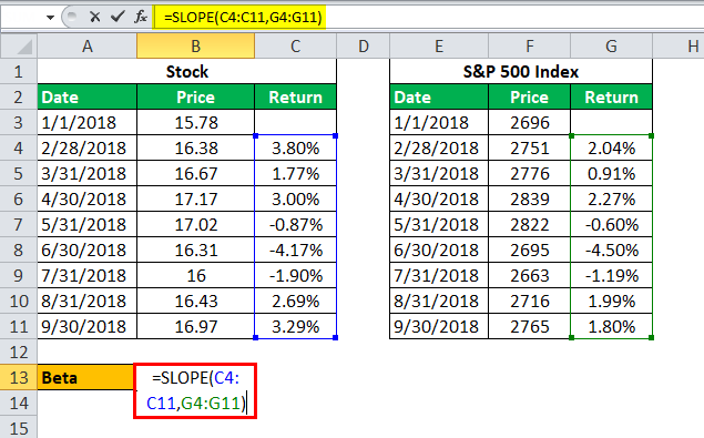 Beta calculation 5