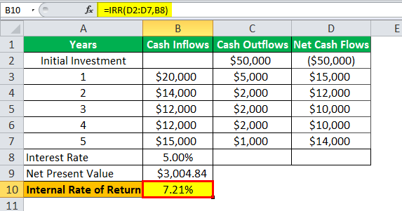 Example 5.2
