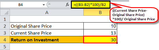 Capital Gain Method Types 2