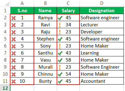 Conditional Formatting 2