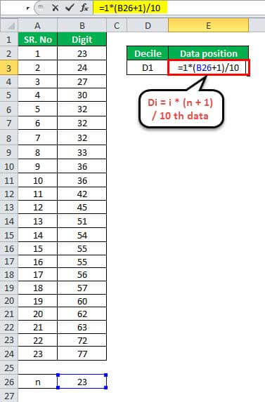 Decile Formula Example 1.1jpg