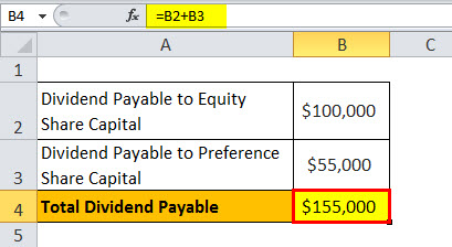 Example 4.2jpg