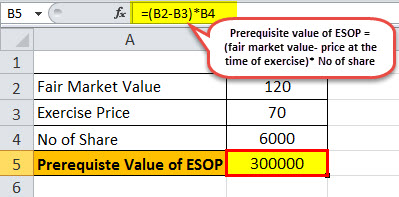 ESOP example 1