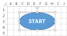 Flow Chart Example 1-5