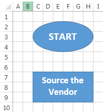 Flow Chart Example 1-8