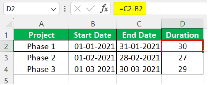 Gantt chart in Excel