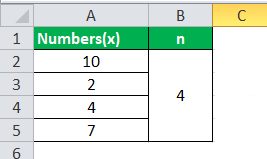Harmonic Mean Formula Example 1