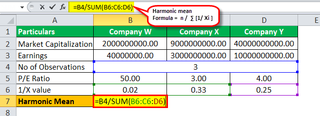 Example 2.1