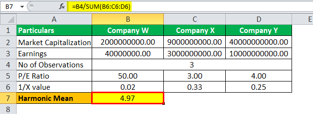 Example 2.2