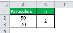Harmonic Mean Formula Example 3