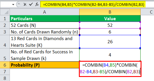 Hypergeometric Distribution Formula Example1