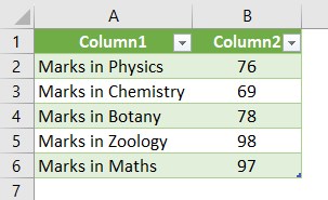 Import Data into Excel - Output