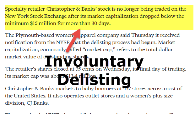 Involuntary Delisting