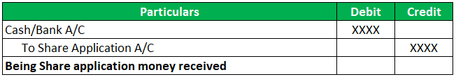 Journal Entries of Share Application Money 1-1