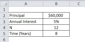 Example 3