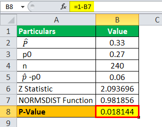P-value Example 2.3