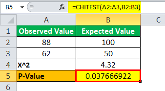 Example 3.3