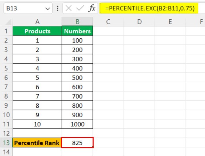 Percentile Rank Formula - Intro Example - Output