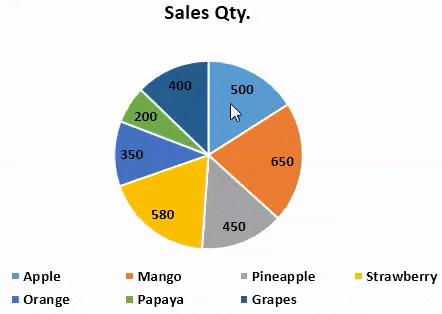 Pie Chart Example 1-6