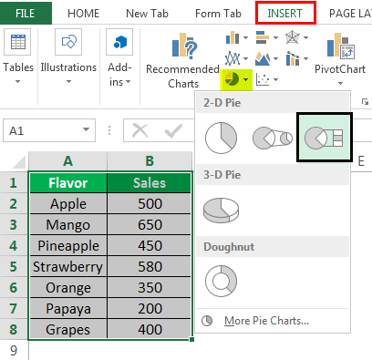 Make a PieChart in Excel Example 5