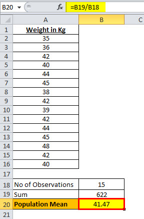 how to calculate population mean in excel Example 3.2jpg
