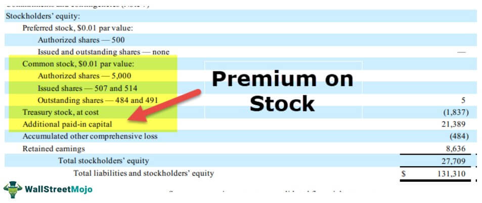 Premium on Stock
