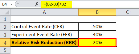 RRR Example1.2jpg