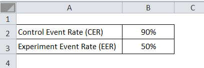 RRR Example3