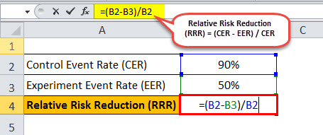 RRR Example3.1jpg