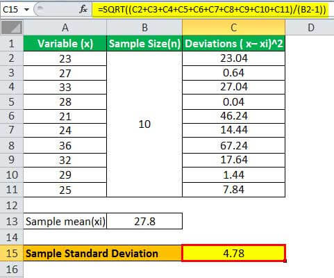 Sample Standard deviation formula example2.3jpg