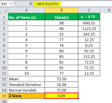 Standard Normal Distribution Formula Example 2.4