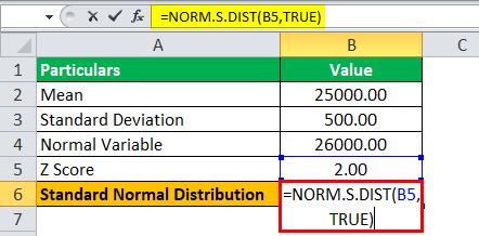  Example3.3
