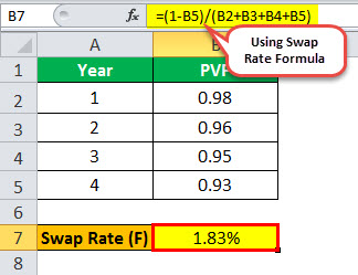formula example 1
