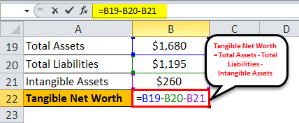 Tangible Net Worth Example 1.4jpg
