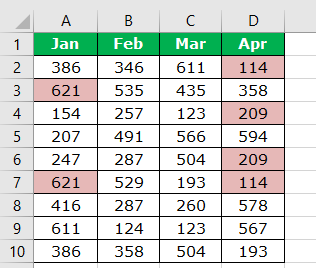 Remove Multiple Columns Example 3