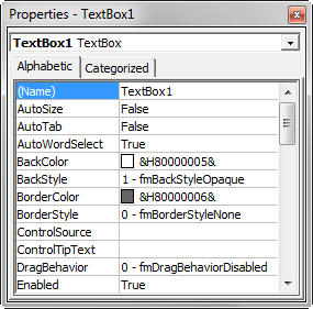 TBox Properties