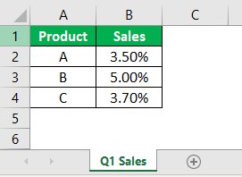 Worksheet Tab FAQ 2