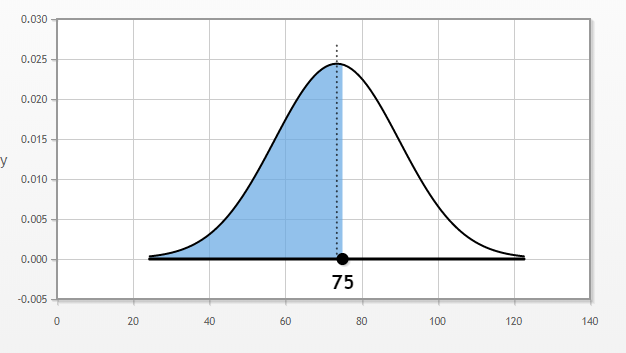  Example 2