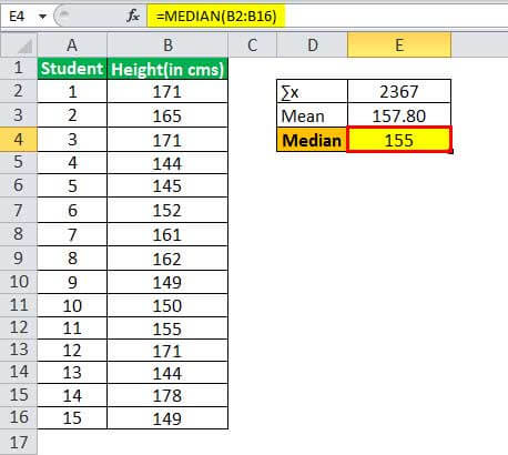 central tendency formula example 2.3