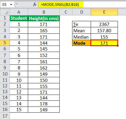 central tendency formula example 24jpg