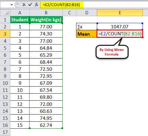 central tendency formula example 3.1jpg