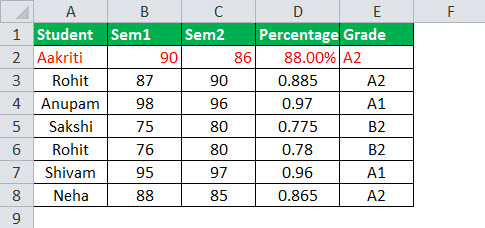 example 2.1