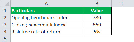 market premium formula example 2.1