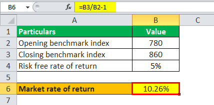 example 2.2